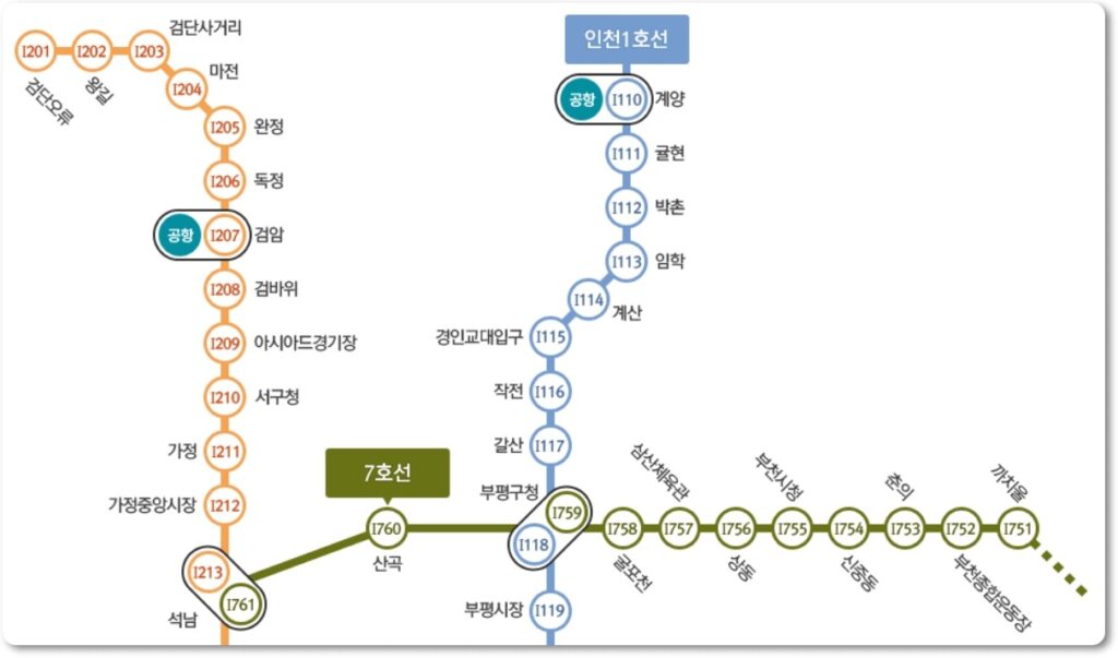 인천 1호선 노선도