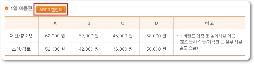 에버랜드 자유이용권 가격