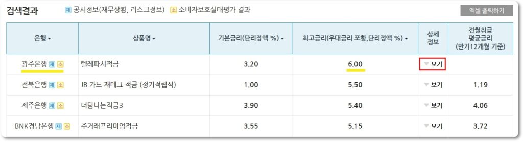 적금 이자 많이 주는 은행