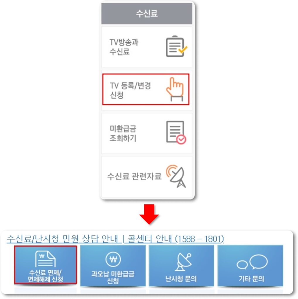 TV 수신료 해지