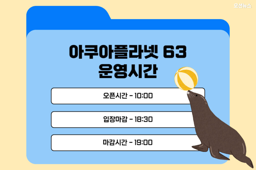 63빌딩 아쿠아리움 입장료