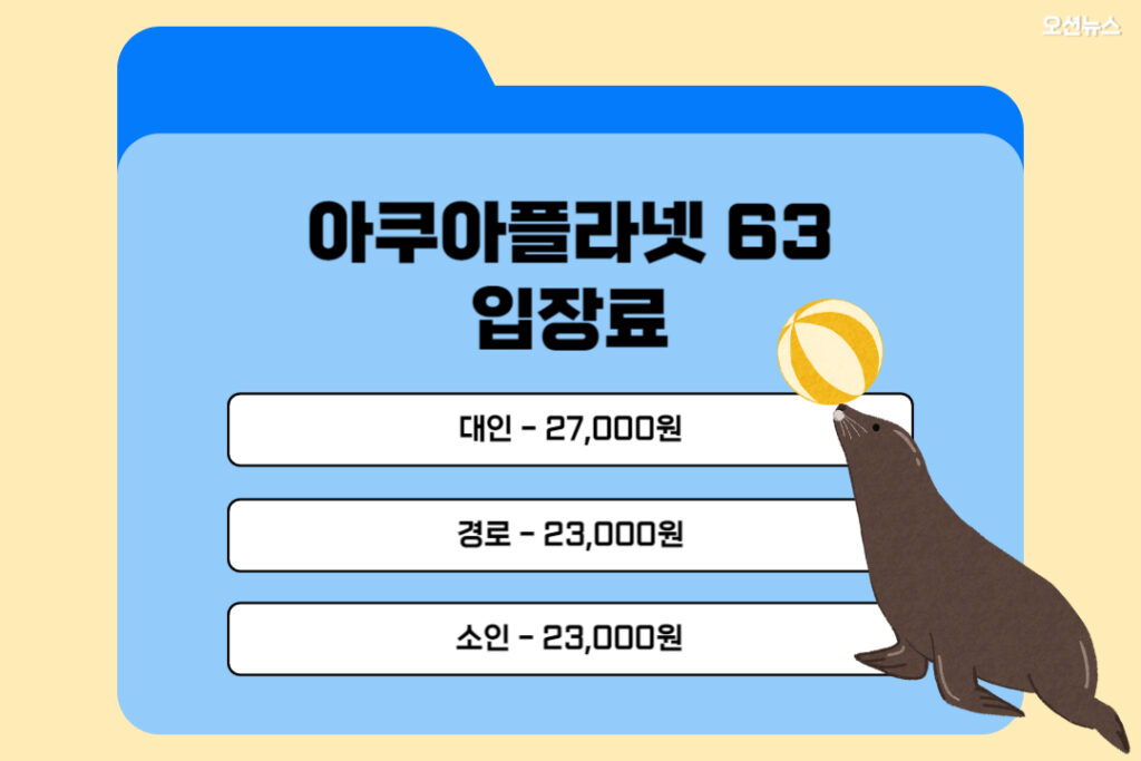 한화 아쿠아플라넷 63 입장료