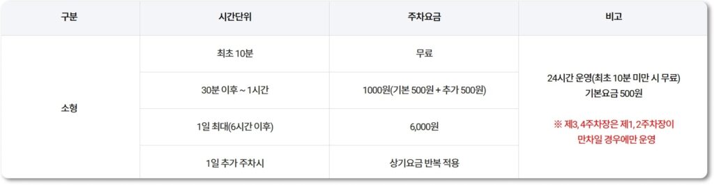 청주공항 주차장 예약