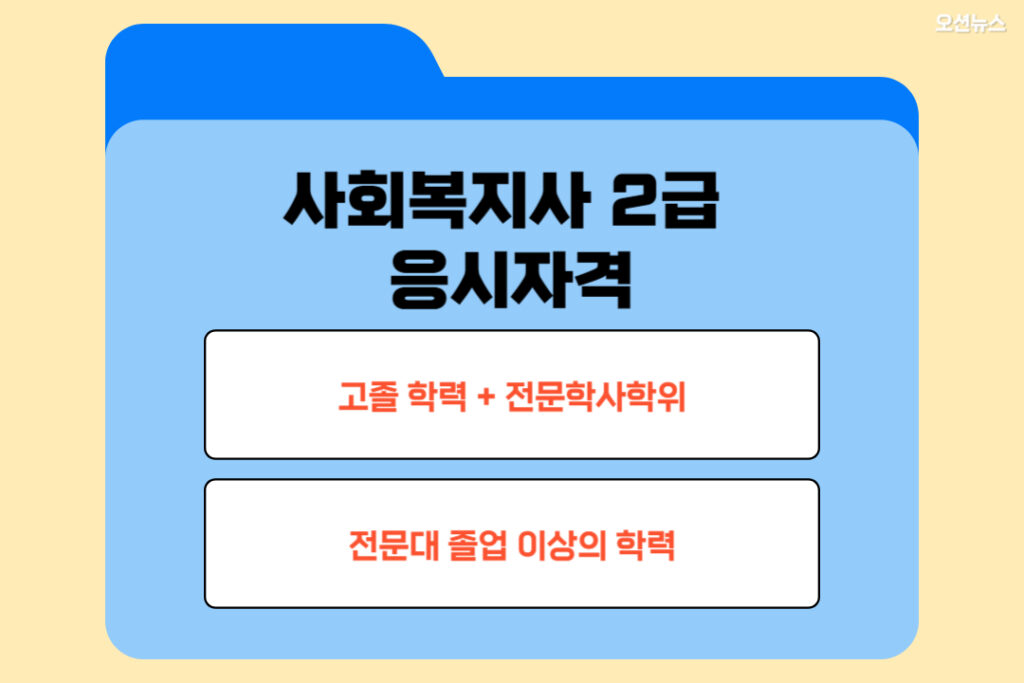 사회복지사 2급 자격증 따는법