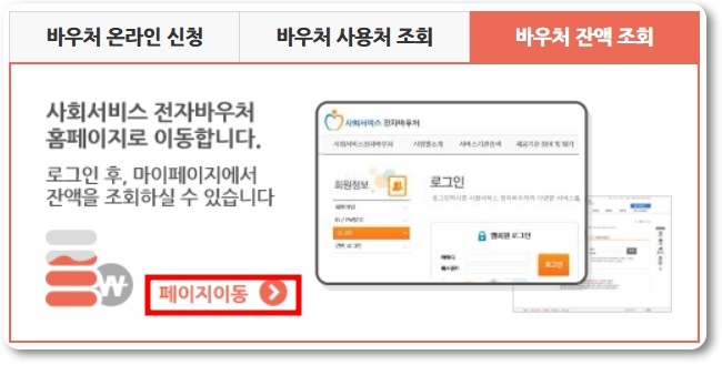 국민행복카드 바우처 신청 방법