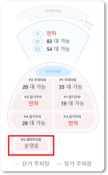 인천공항 장기주차장 자리