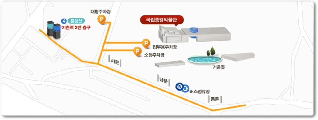 국립중앙박물관 어린이박물관 시간