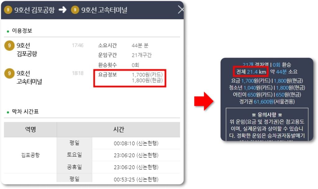 지하철 운임 계산기