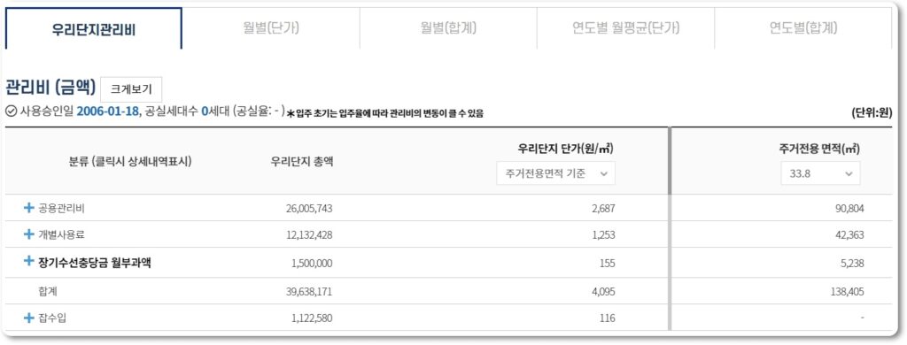 공동주택관리정보시스템 홈페이지