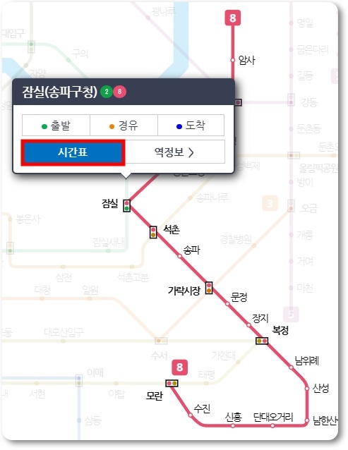 서울 지하철 8호선 노선표