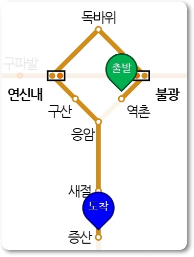 서울 지하철 6호선 노선도