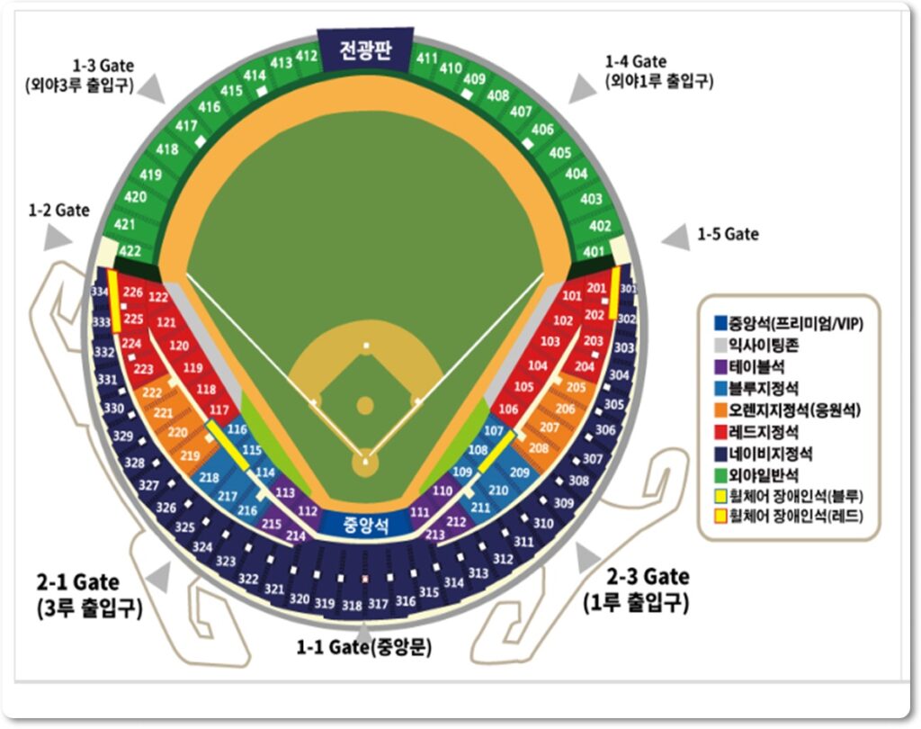 잠실야구장 좌석 금액