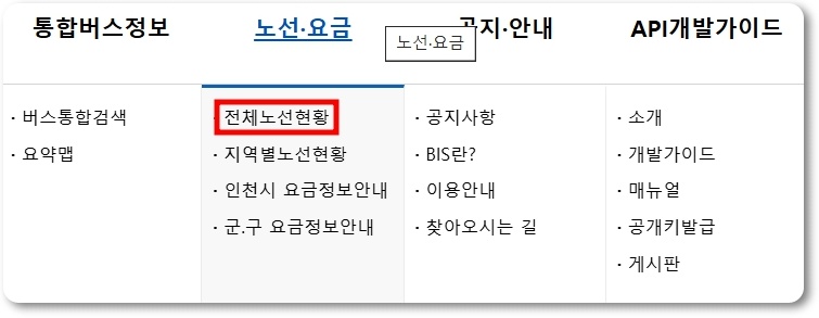 인천 버스 분실물 전화